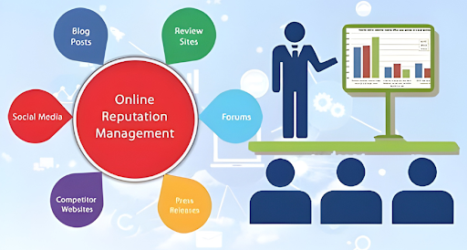  Helping companies manage and strengthen their brand reputation through expert strategies.
